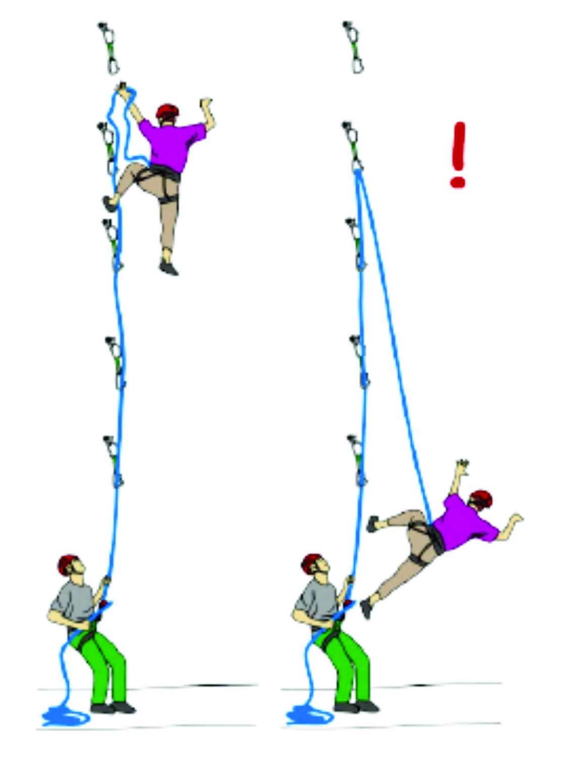 Asigurarea peste cap