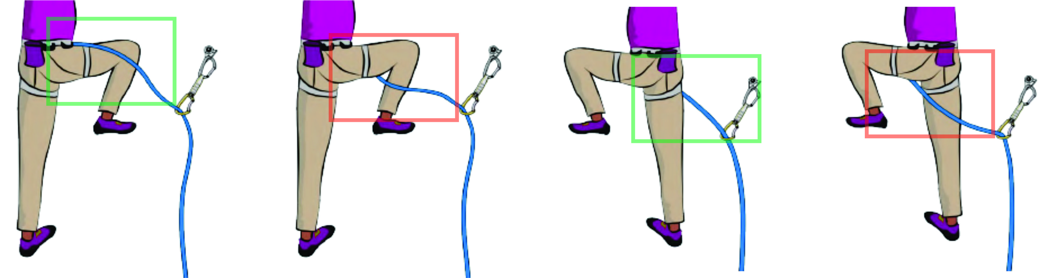 Pozitionarea piciorului dupa asigurare