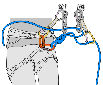 Curatarea ancorei fixate 4