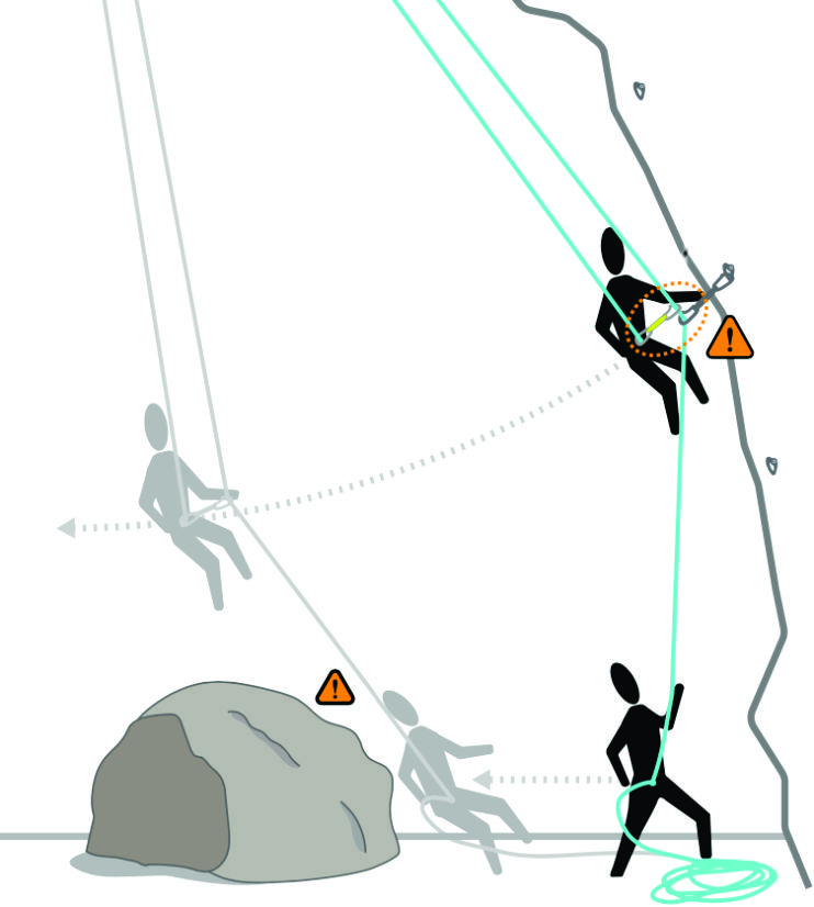 Coborarea problema bolovan