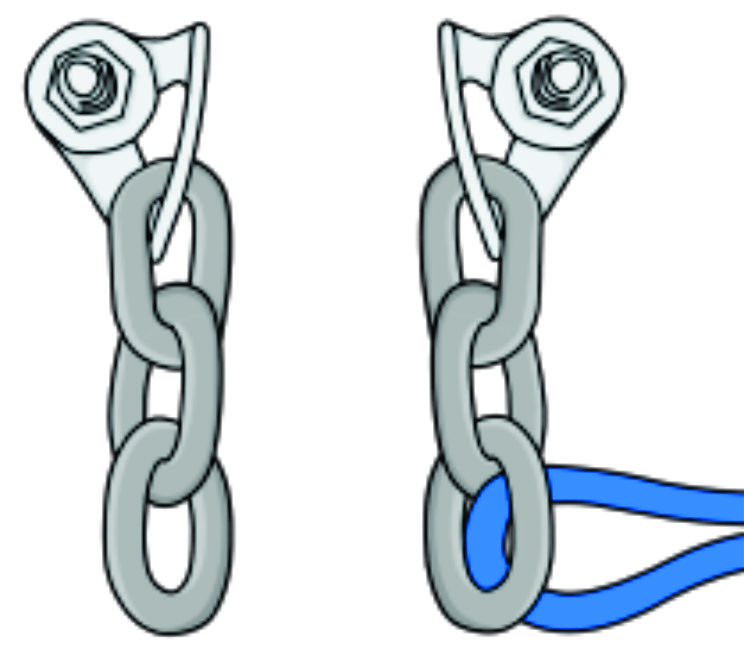 Regrupare echipata cu inel mic