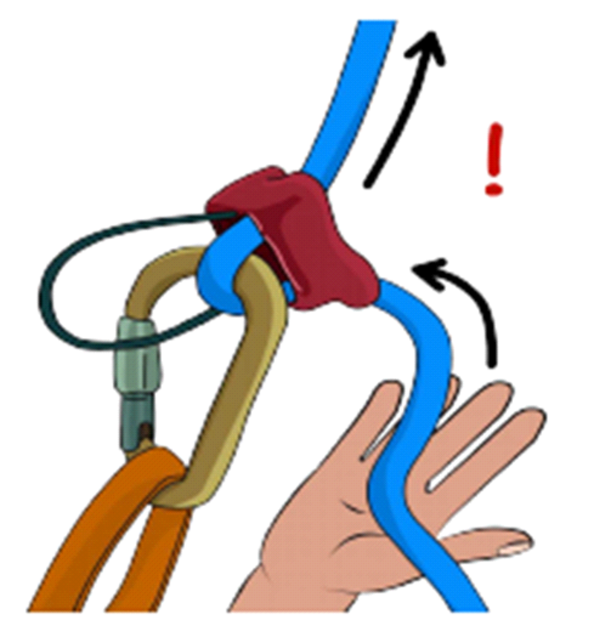 Filarea cu mana pe dos