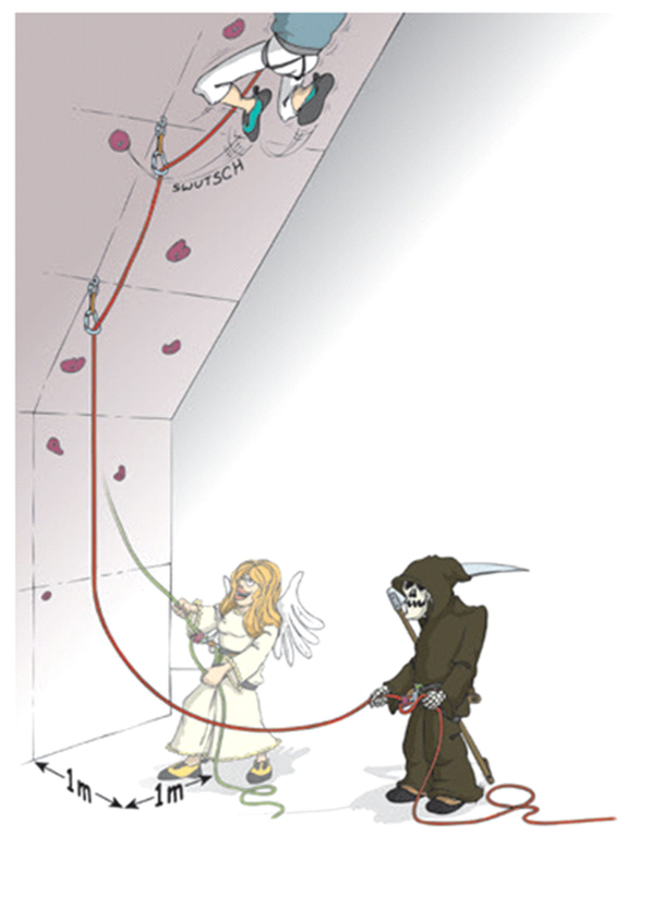 Poziția corectă a filatorului