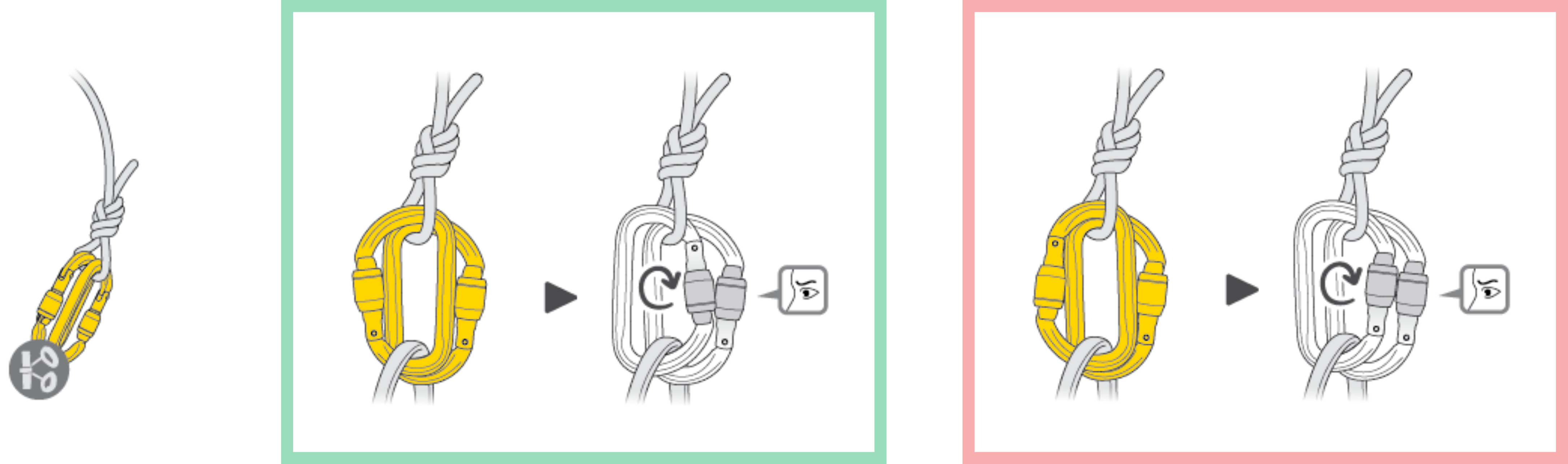 legarea in coarda cu carabiniera